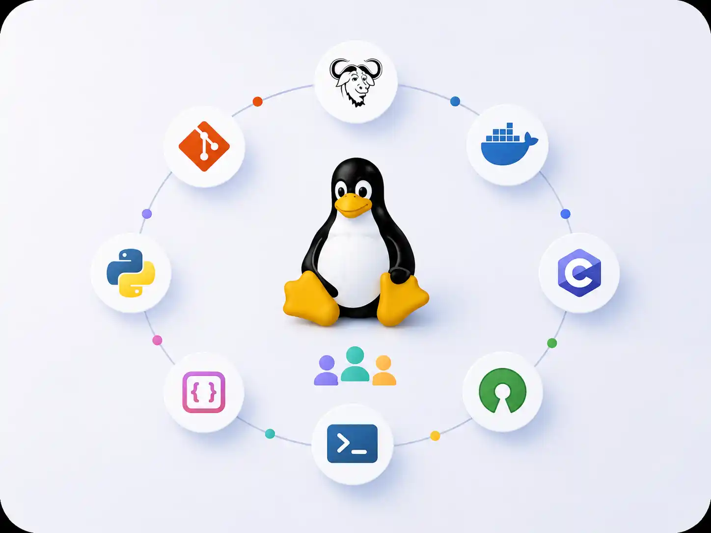 linux software libre