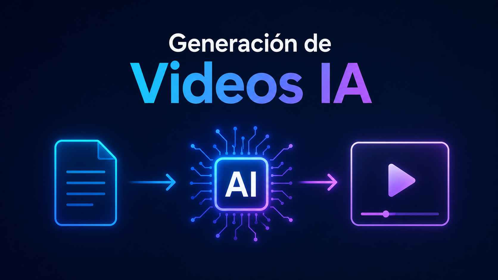 generacion video ia