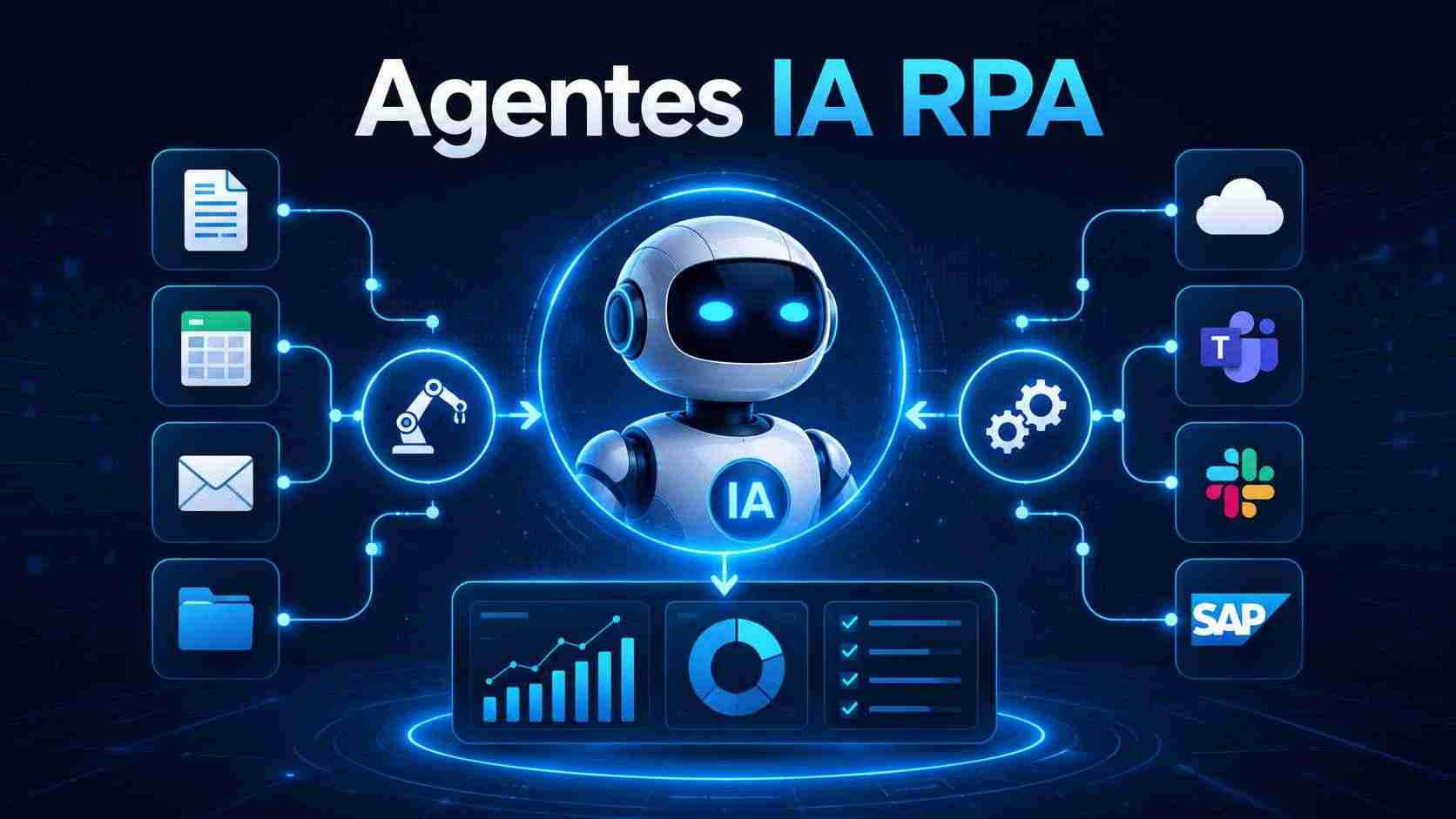 agentes ia rpa