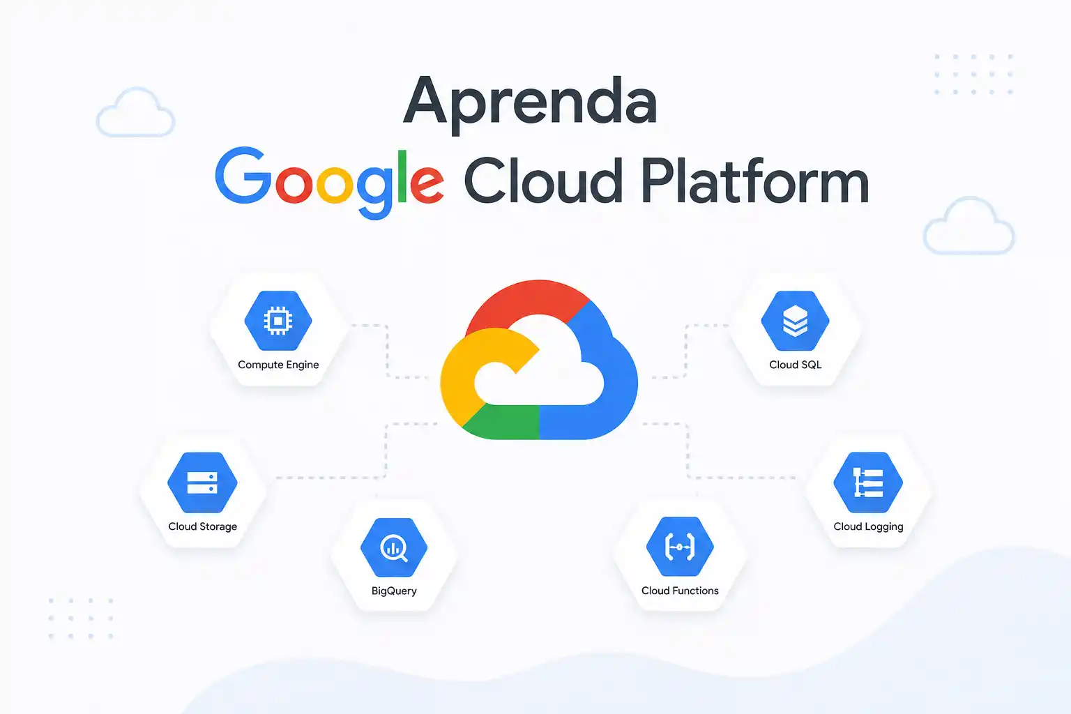 google cloud platform